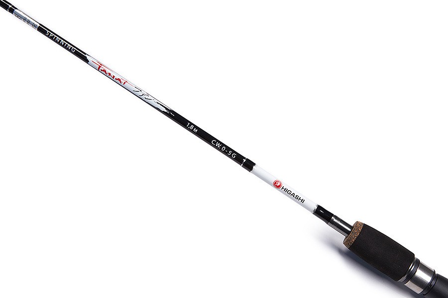 Удилище Fanat, 2,4м, 5-20г