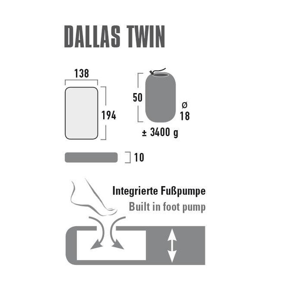 Коврик Dallas Twin 194*138*10см